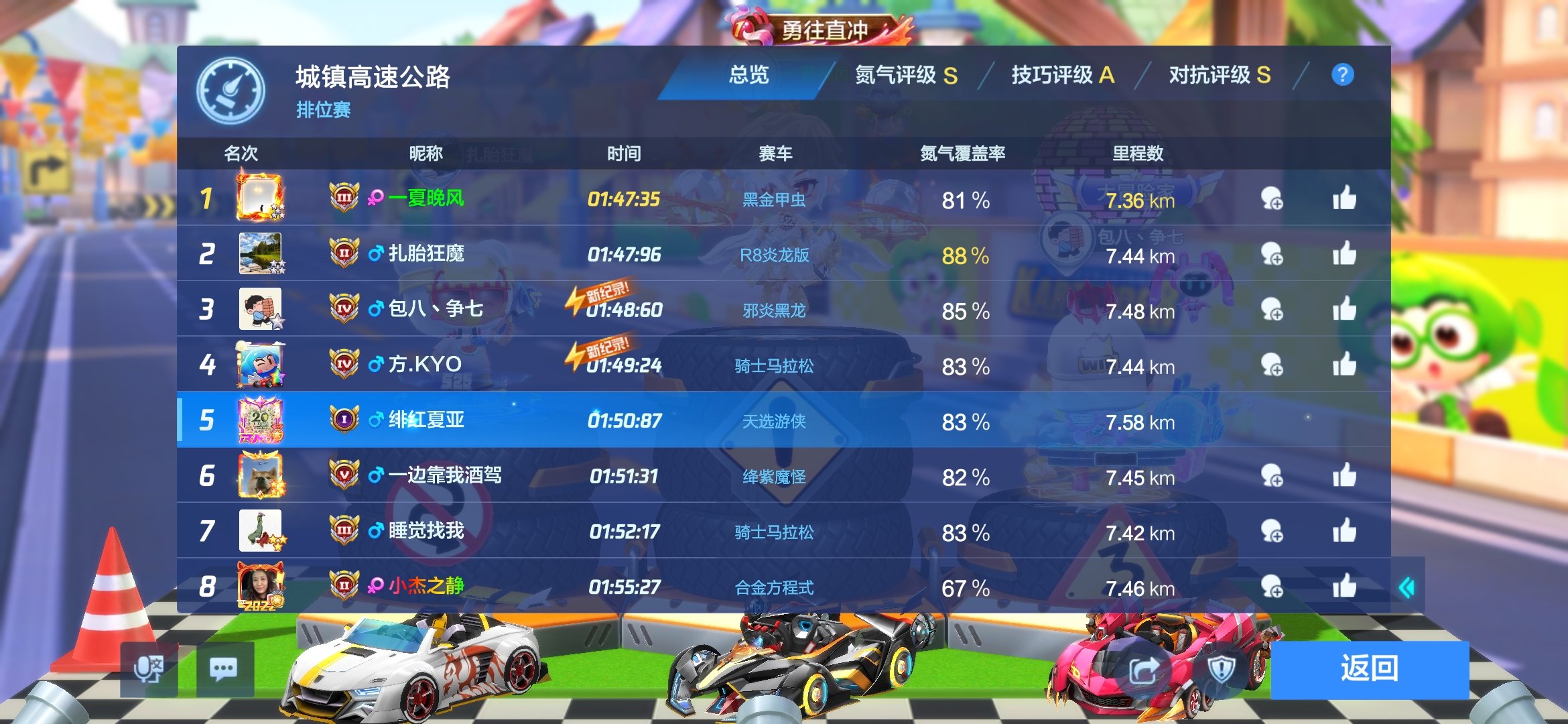 跑跑卡丁车最难的情况2