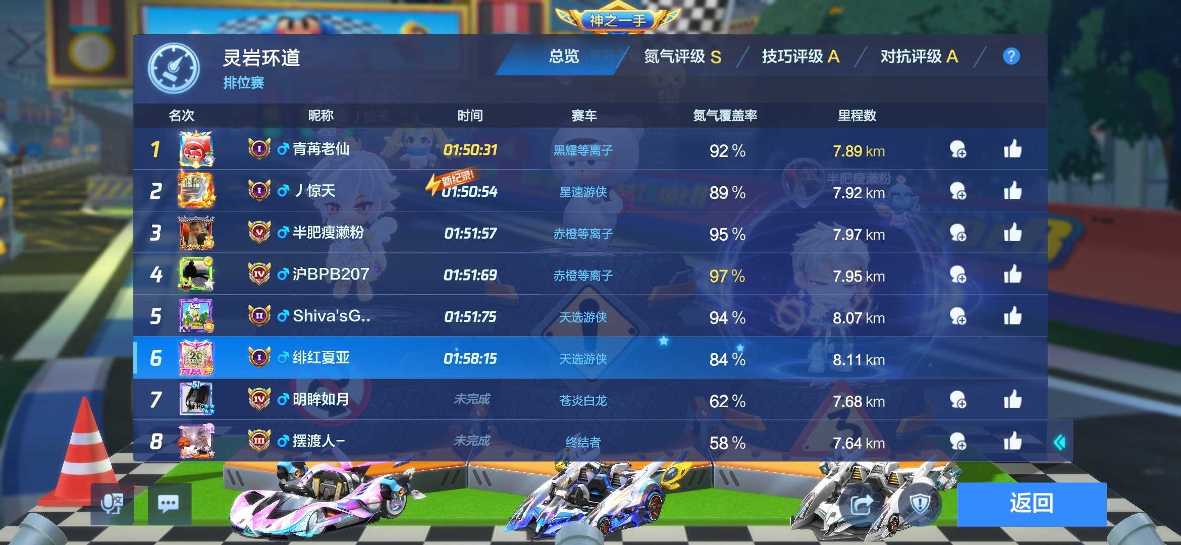 跑跑卡丁车最难的情况1
