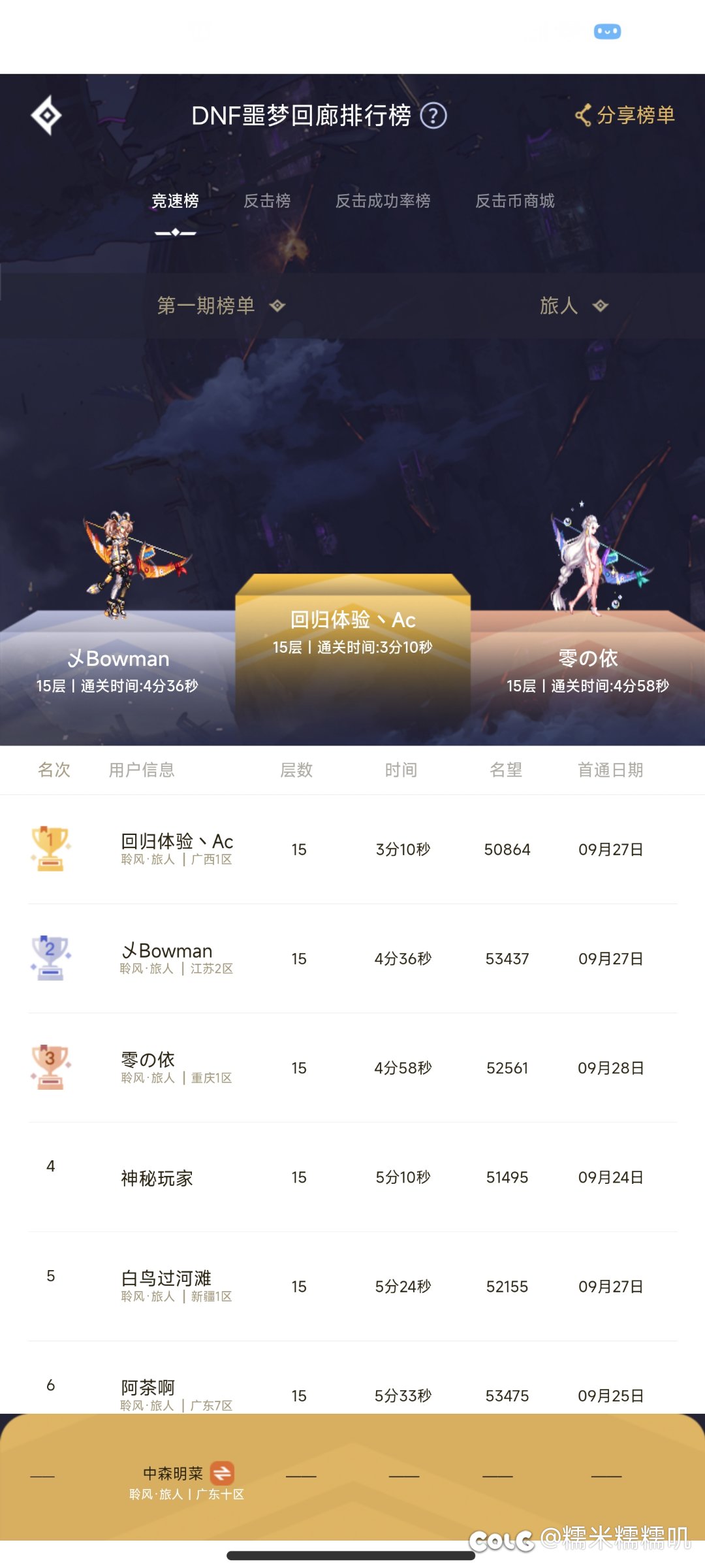 这比赛算不算飞行员落榜单1