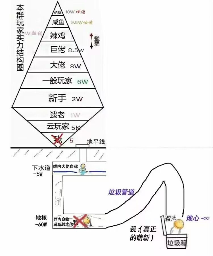 糖，前10，，，，1