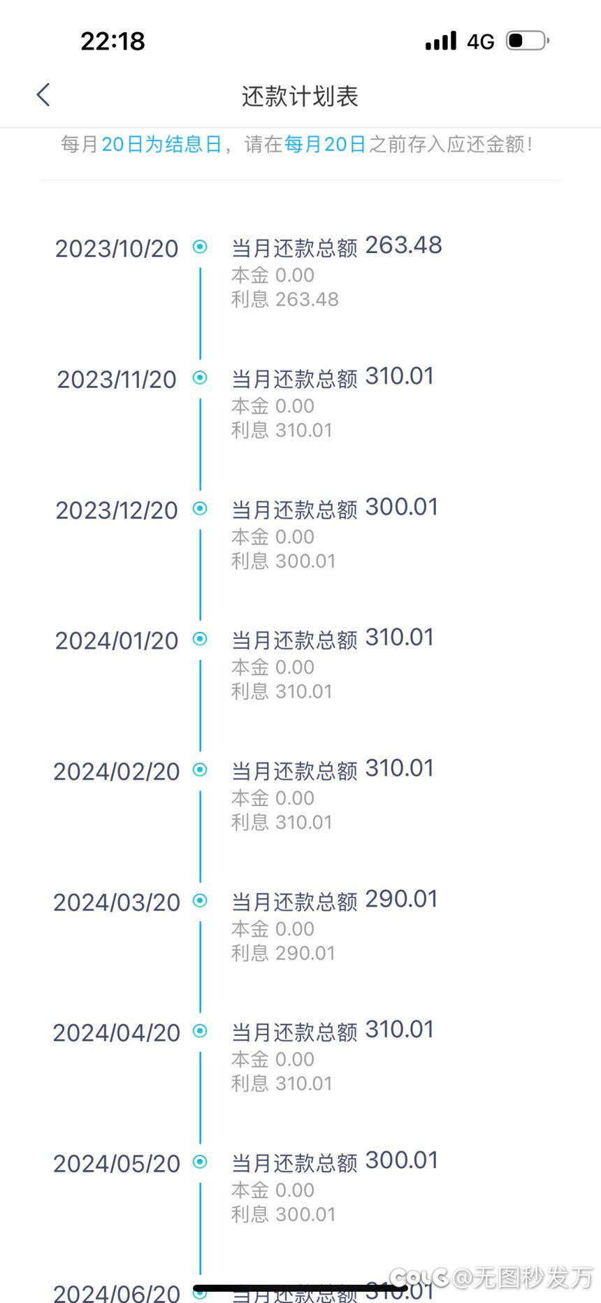 这么一看我负担还挺重的4