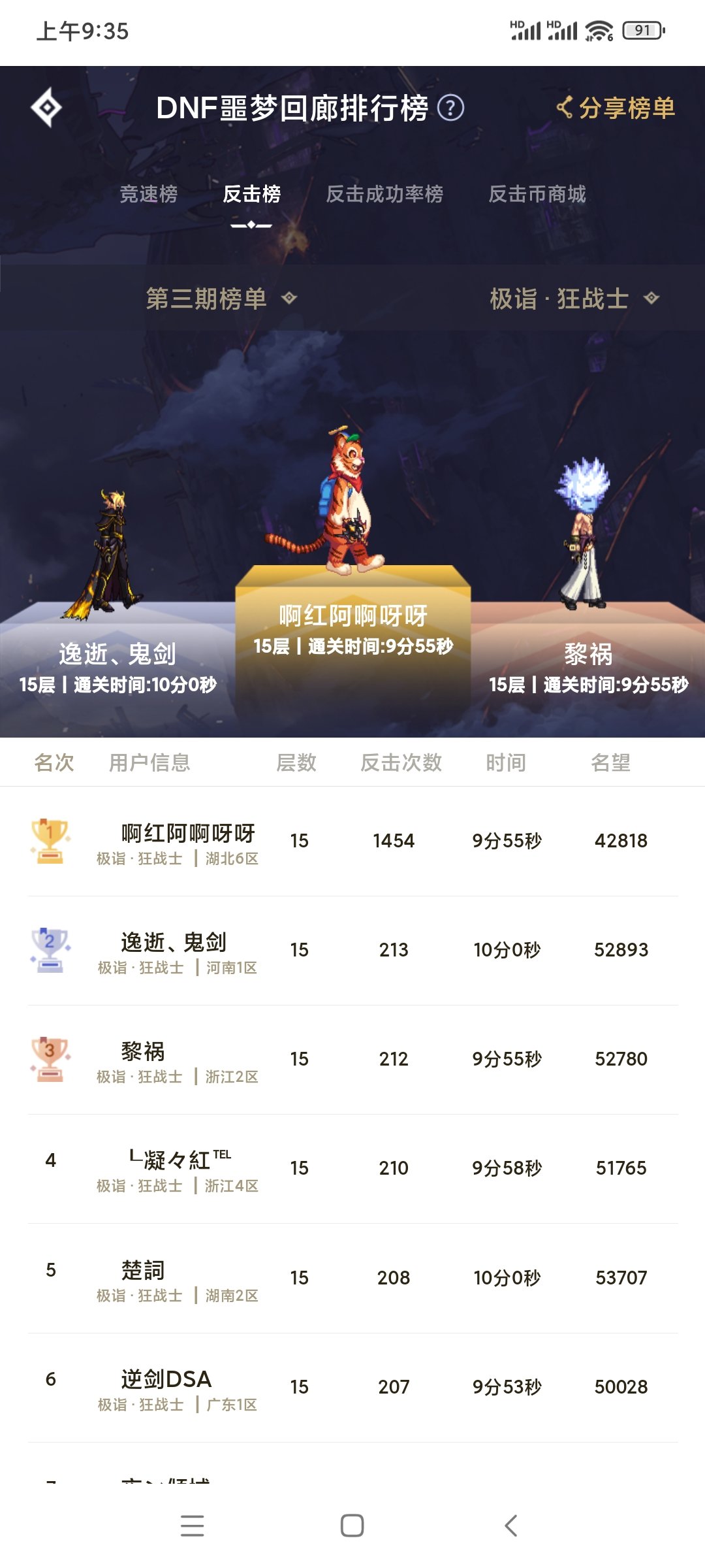 这个红眼反击榜第一真的开了还是真的开了？1