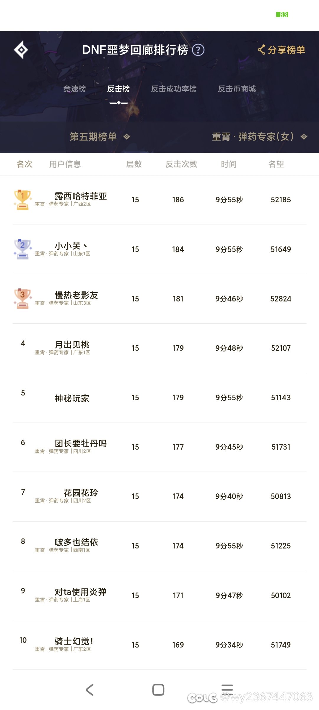 好险拿到了反击榜光环1