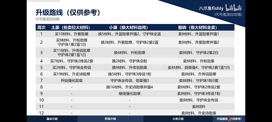 跨六收人1