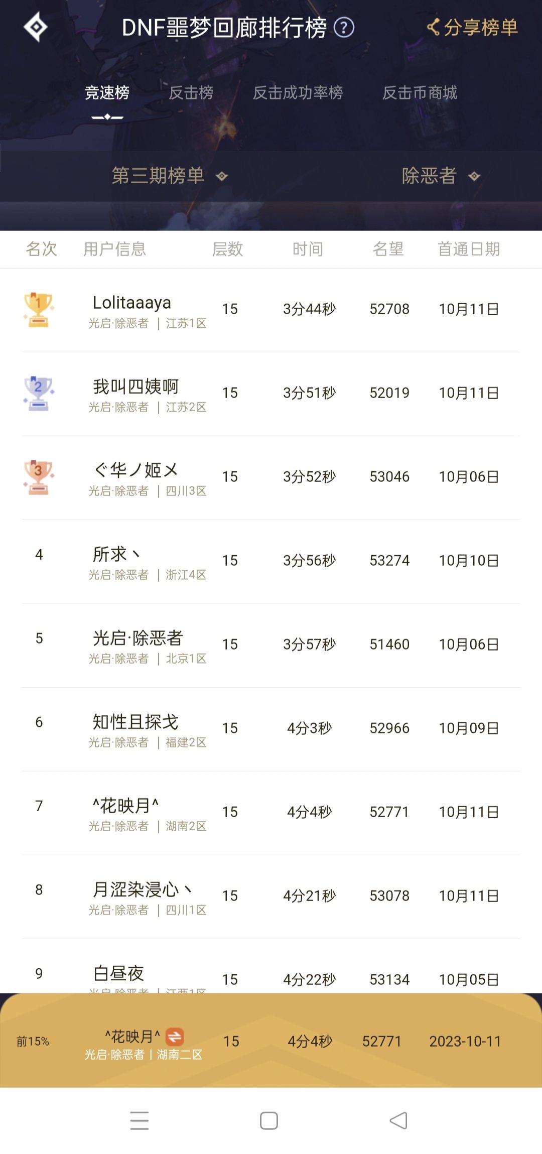 我也上榜叻，发个糖2