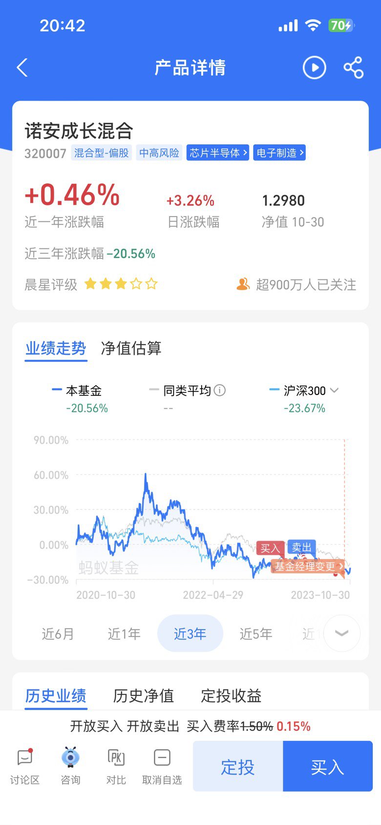 菜逼诺安基金经理1