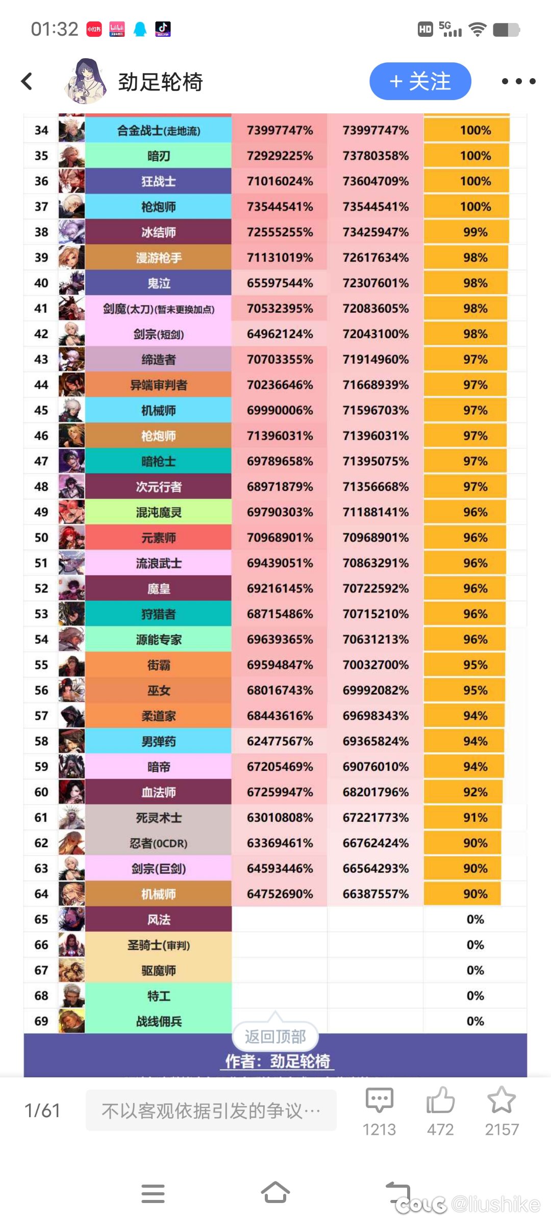 二次加强了还是在这位置，看来加强的还是不够啊1