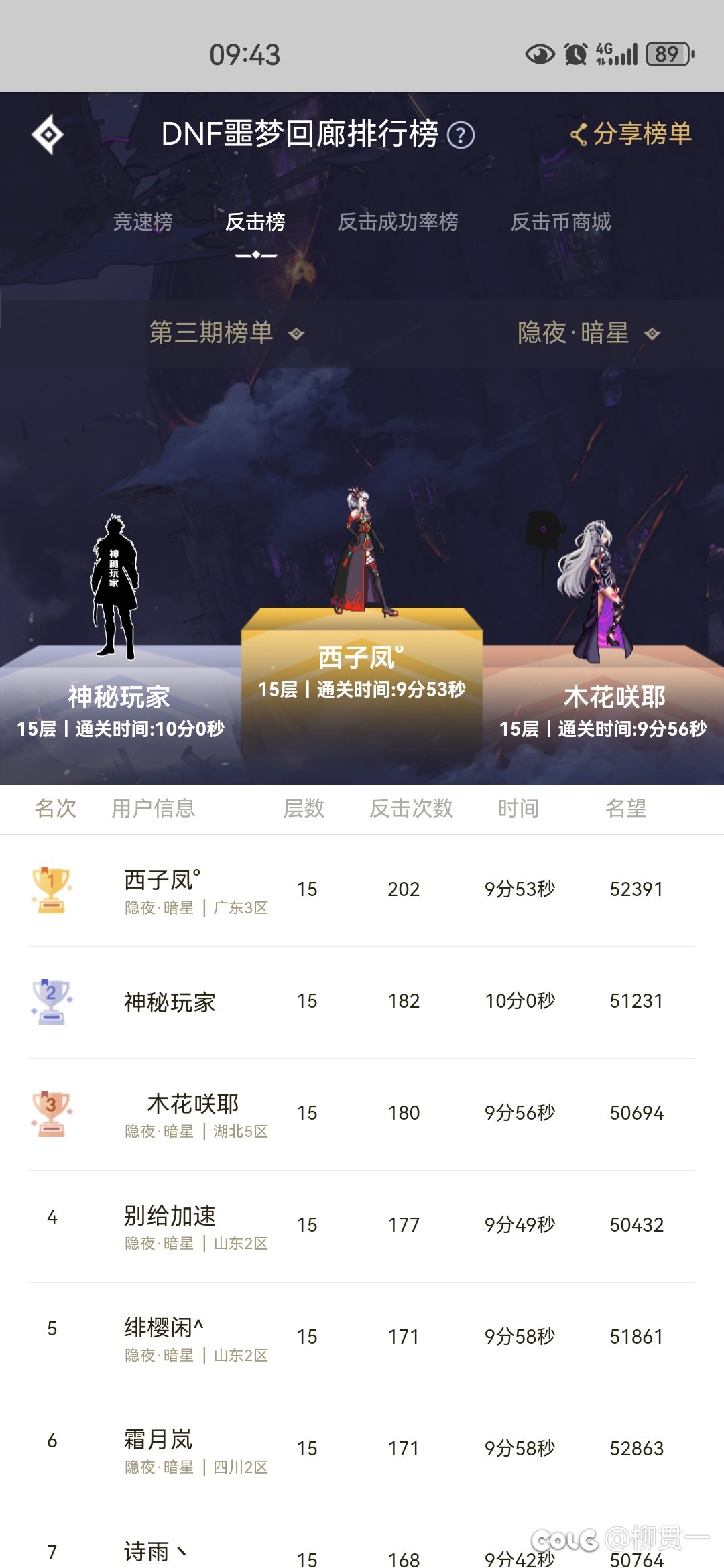 经大佬指点，第三周终于拿到光环了1