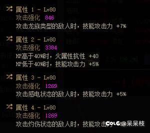 版本末期该怎么选择1
