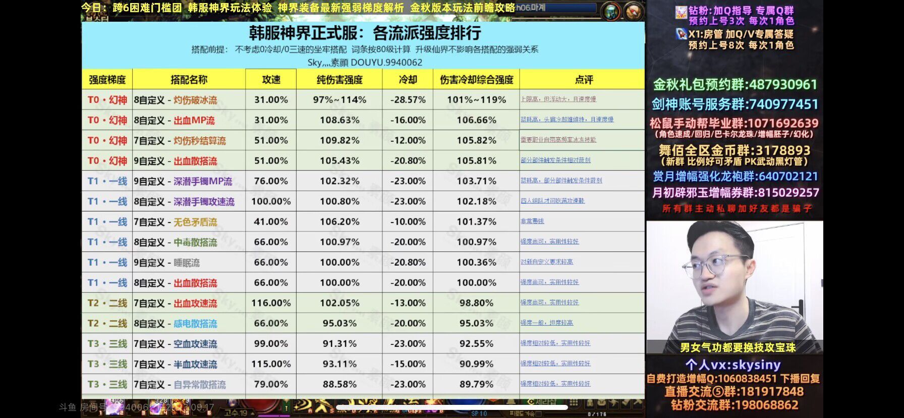 神界版本的自定义流派1