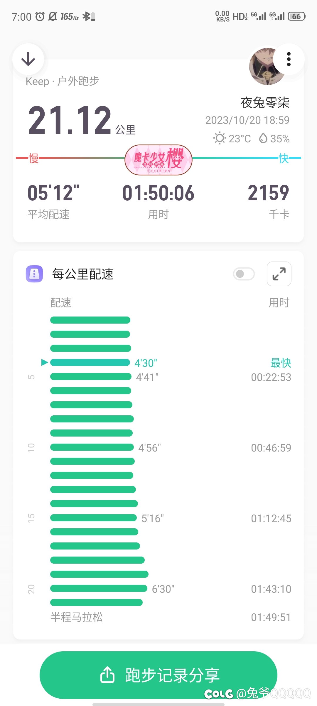 第5次尝试，昨天跑完了1