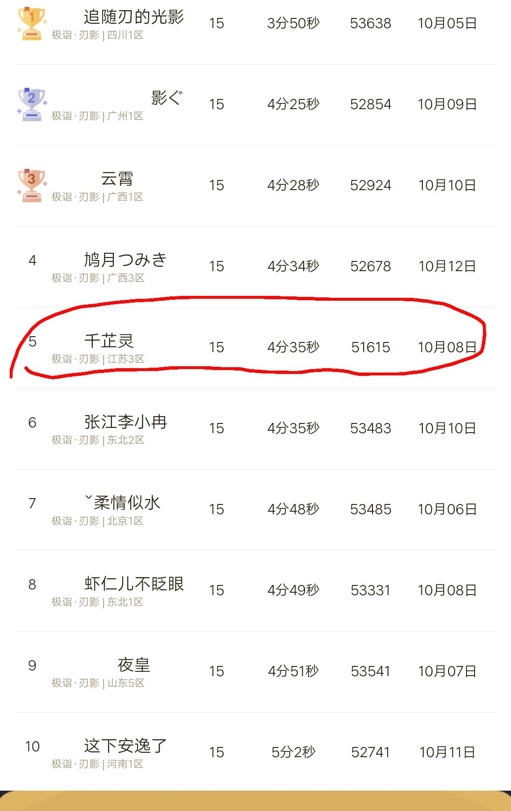 我超 不会把我当挂哔封掉吧1