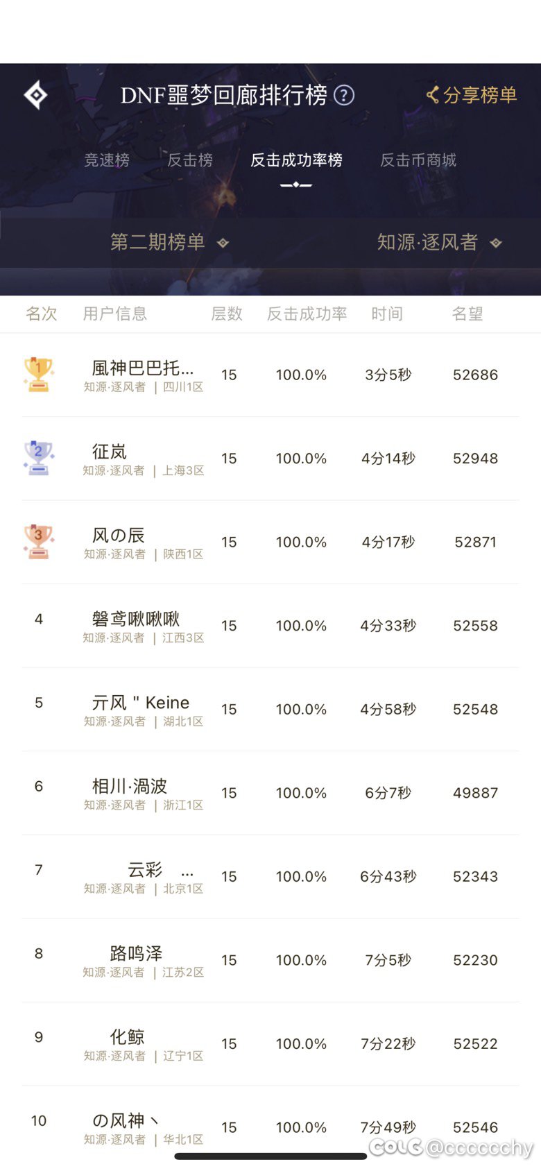 噩梦回廊结束1