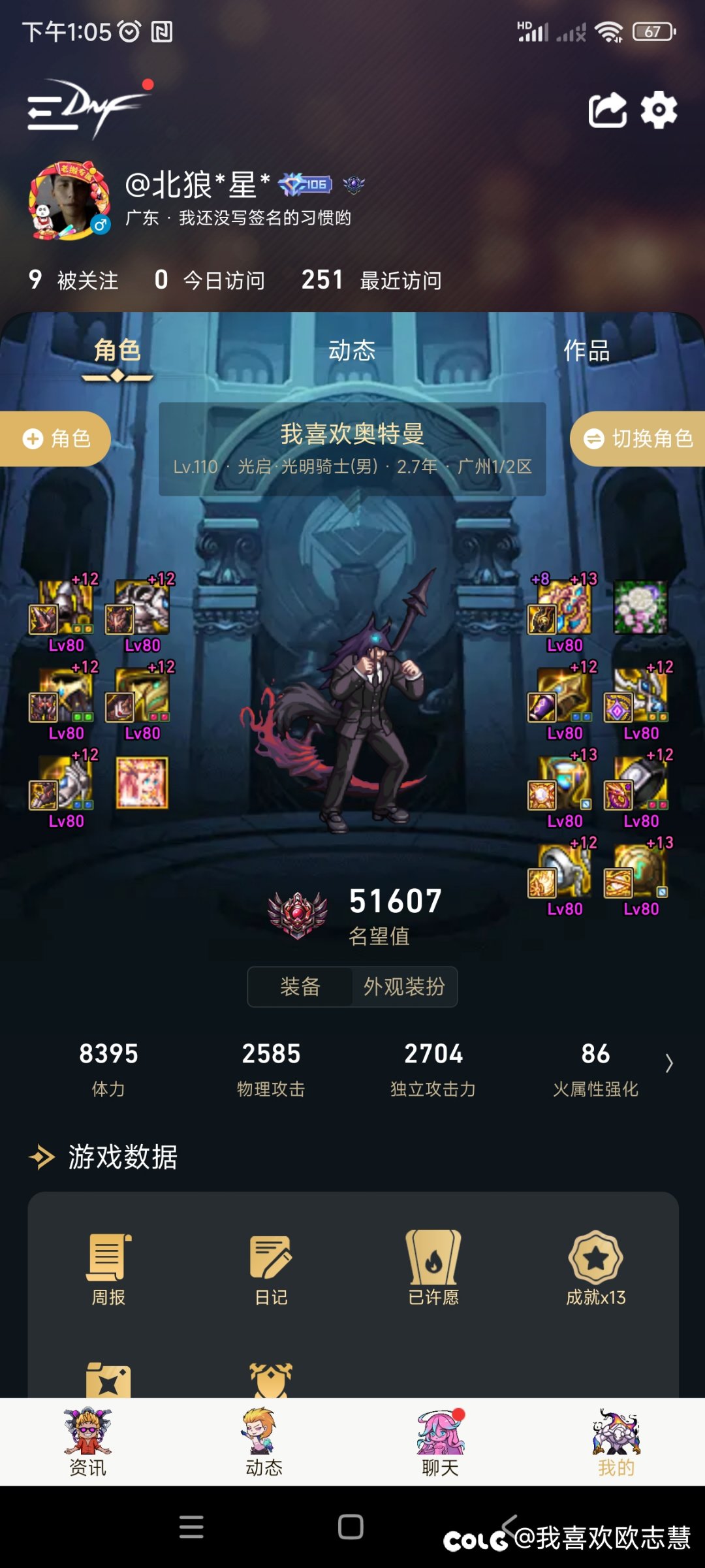 今年的成果1