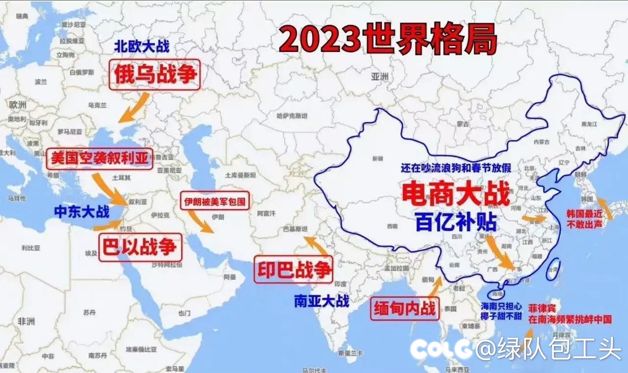 2023世界格局1