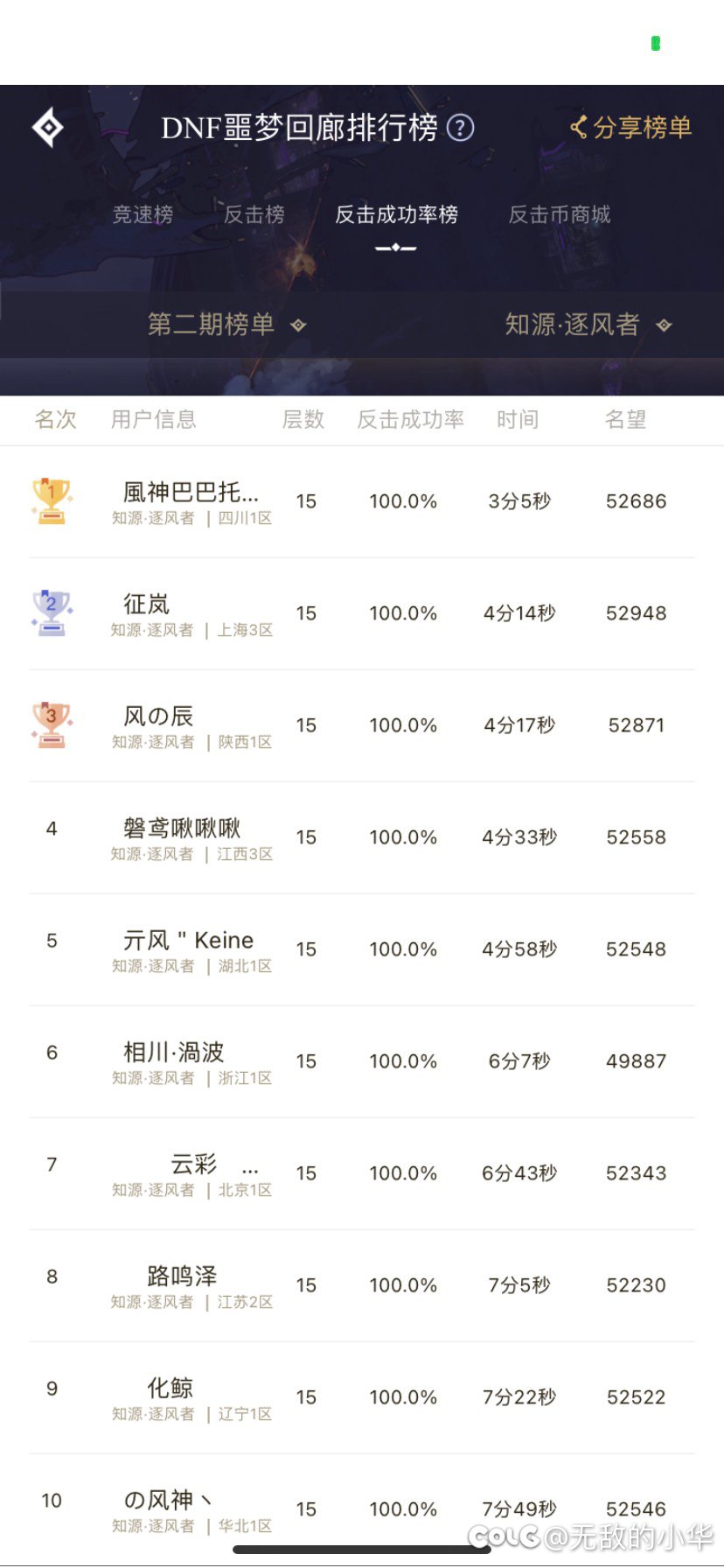 手残也有春天1