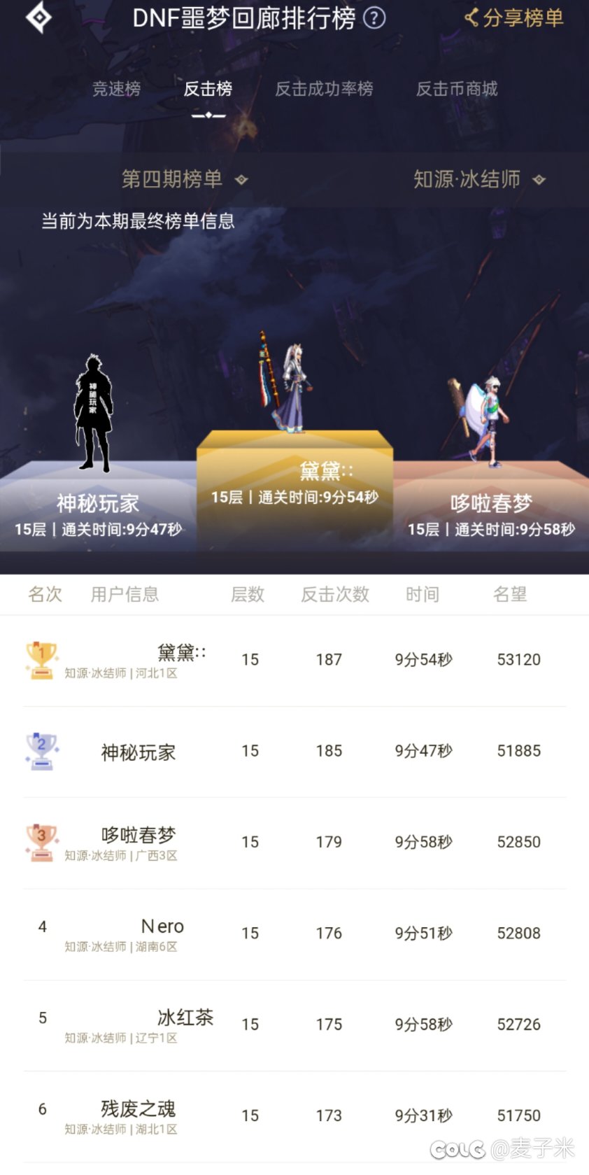 神秘玩家是gua吗1