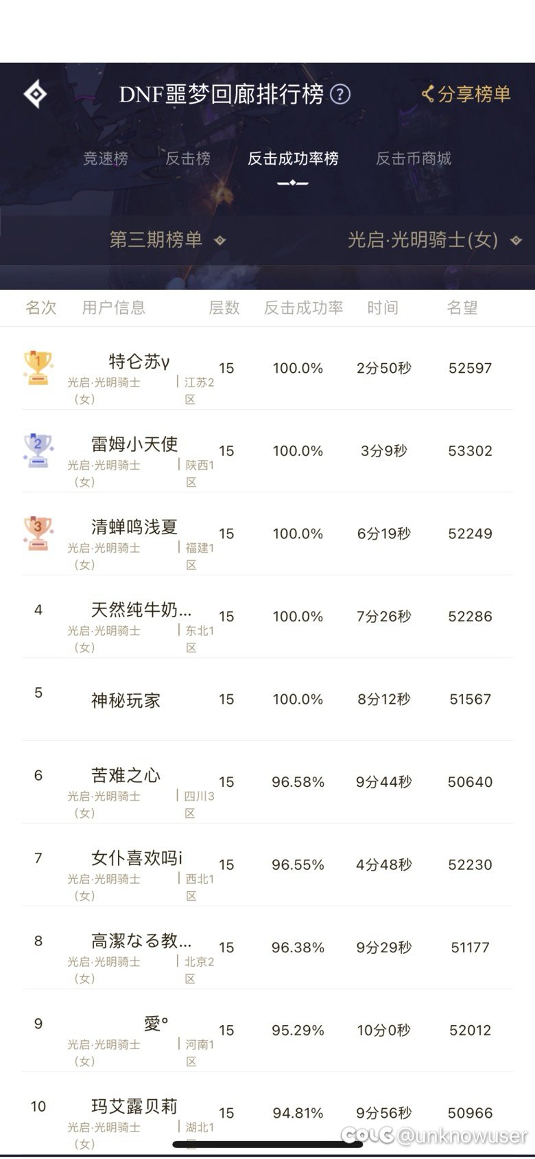 上榜了上榜了，奶妈还是好卷2