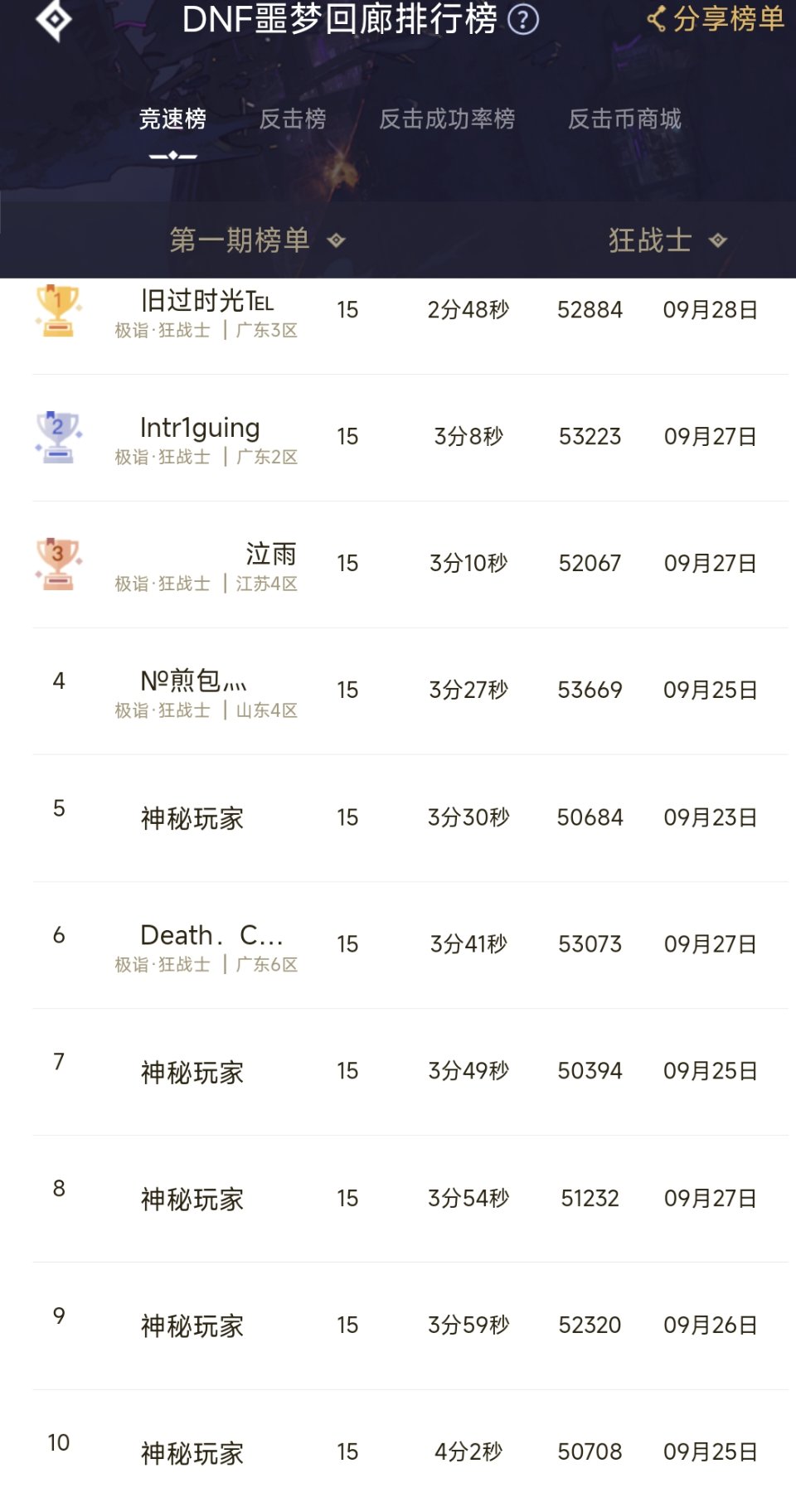 看看几个主播噩梦回廊水平7