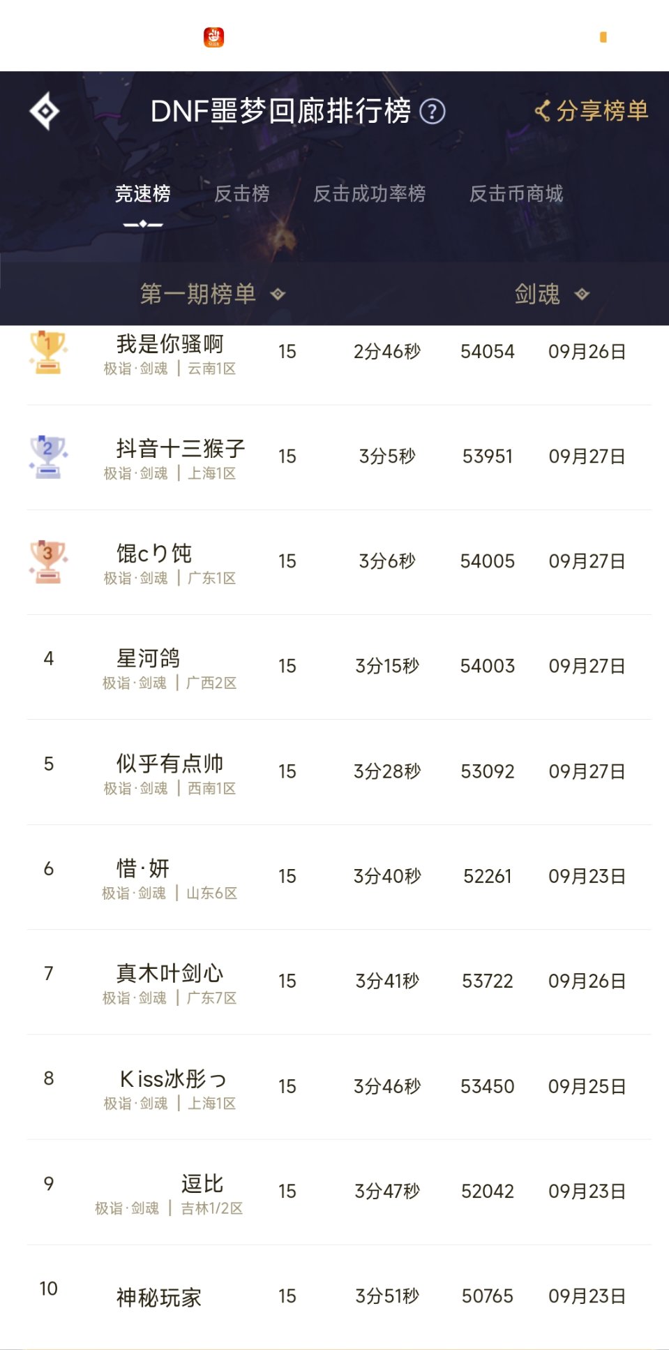 看看几个主播噩梦回廊水平5