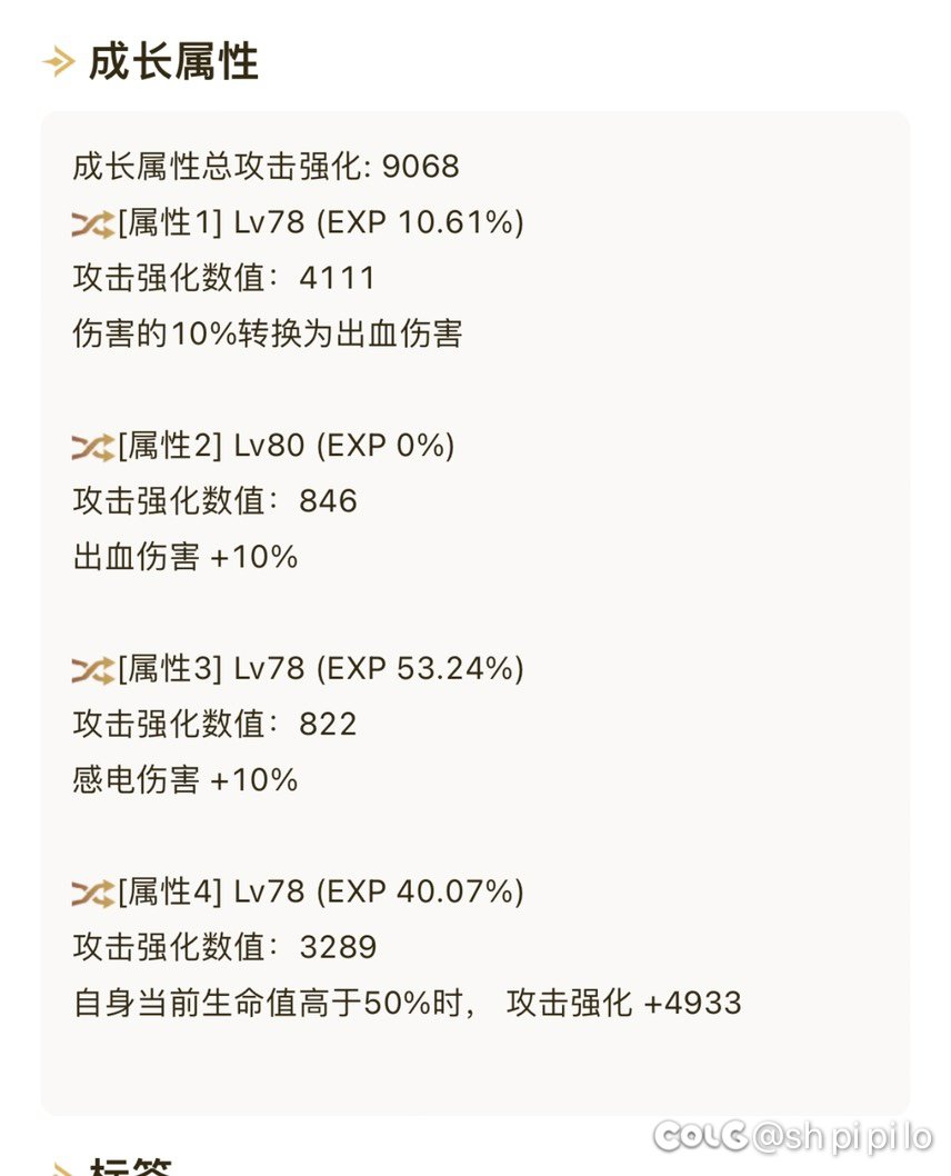 这个戒指如何，请大神帮忙指点一二1