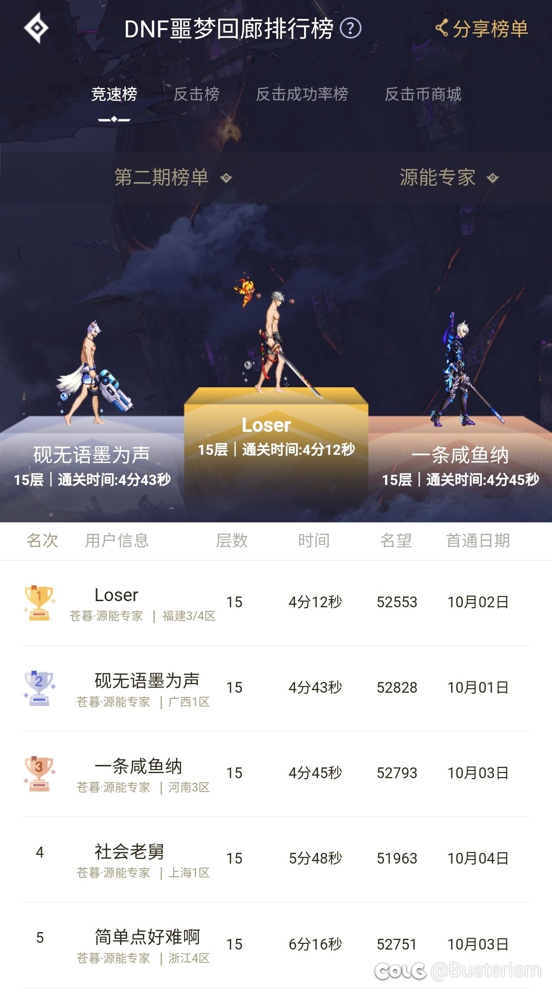 专家第二期竞速榜出了1