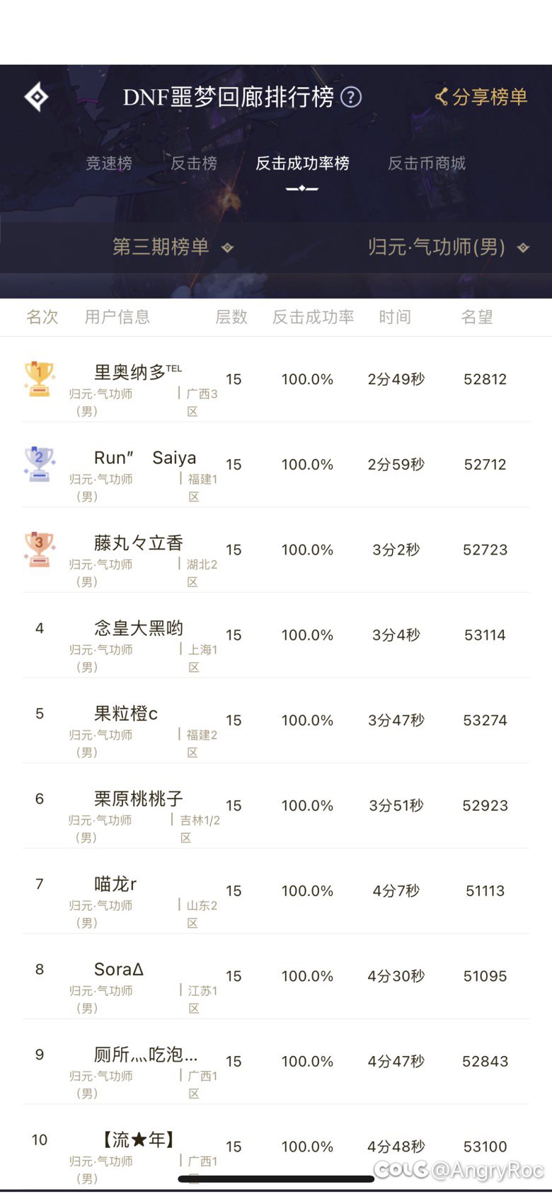 终于拿到光环了3