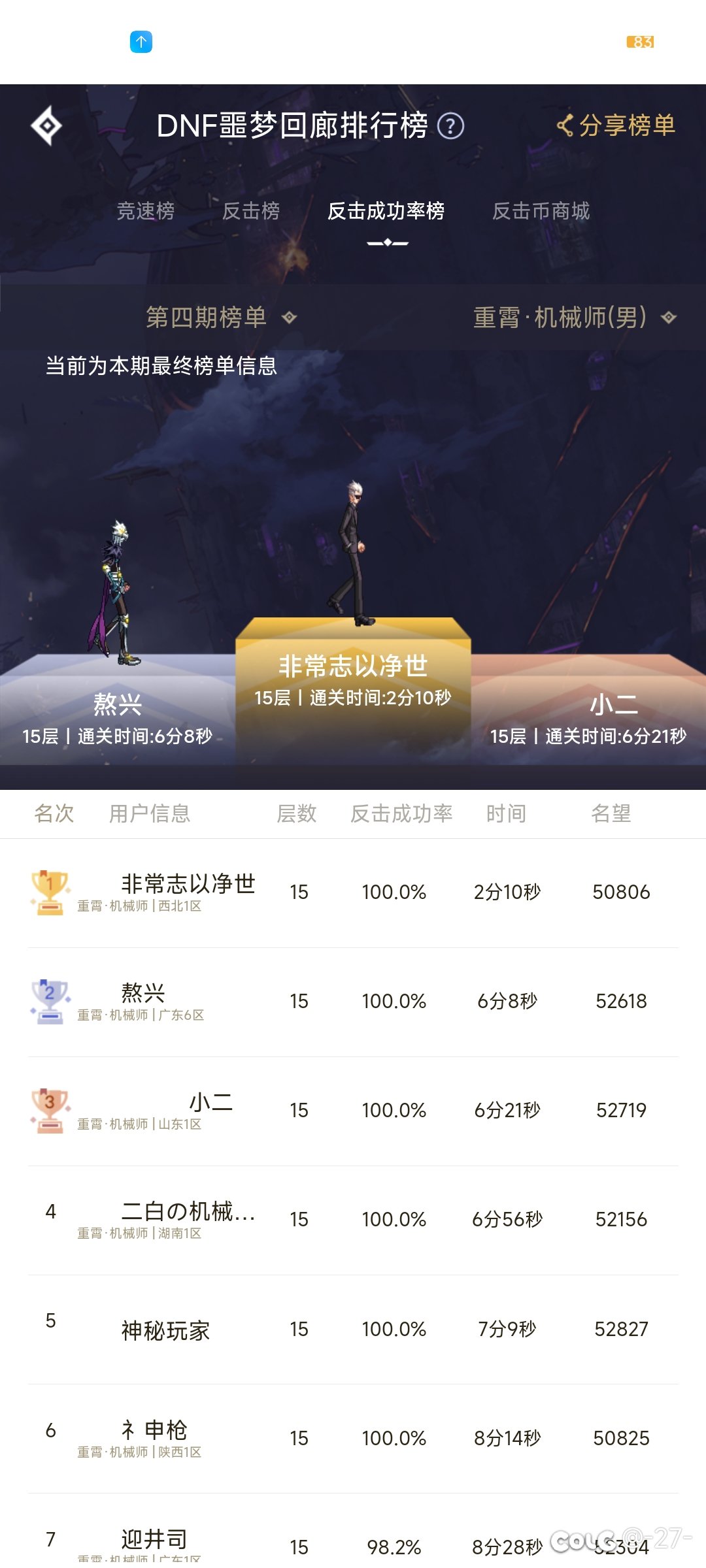 掩耳盗铃是吧，竞速榜删了，但是反击榜不删？2