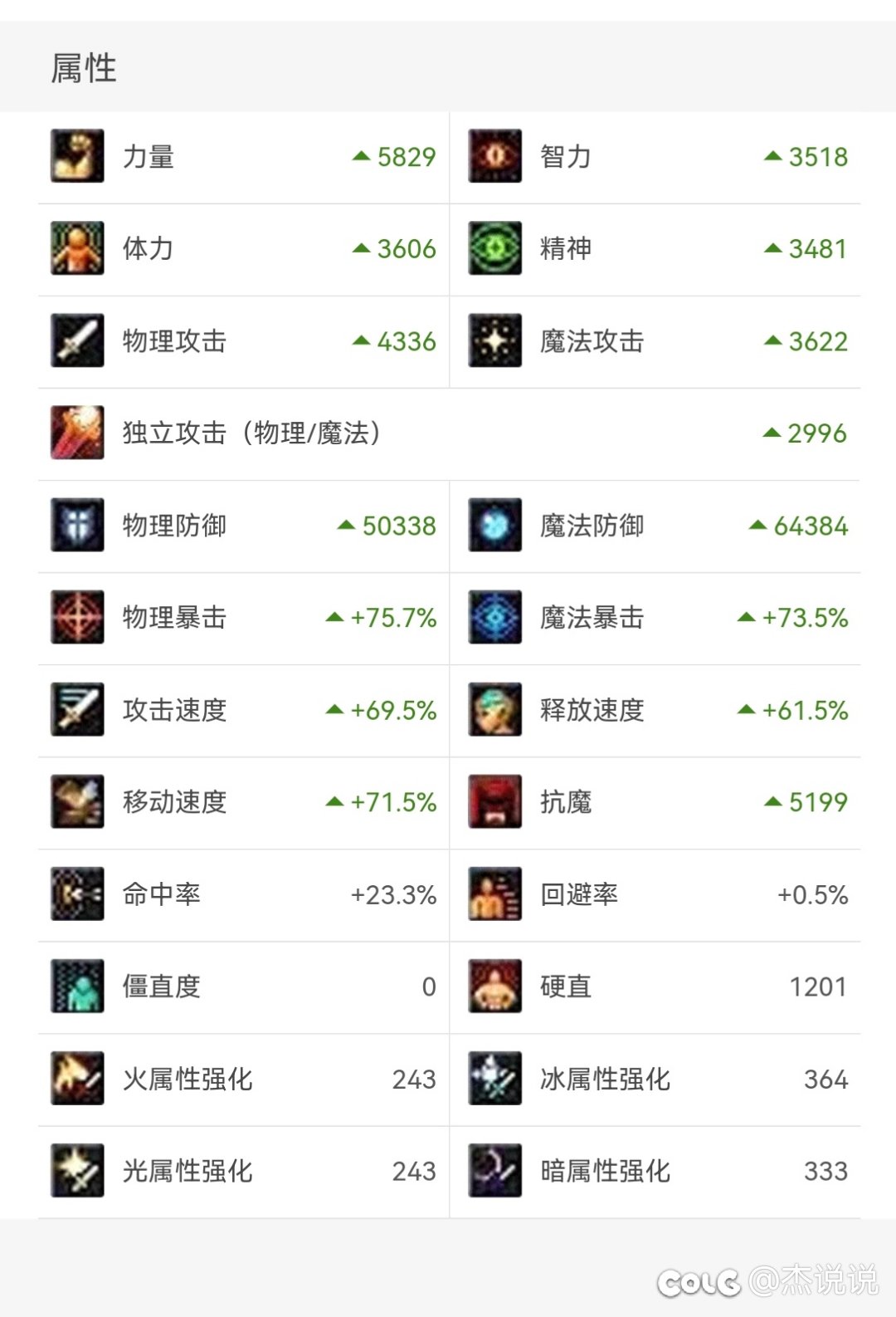 大佬帮我看下，这搭配有没有问题2