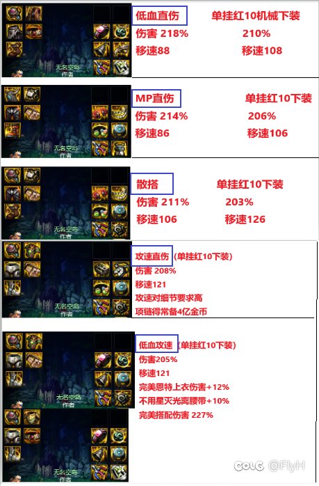 如果生成长图？1