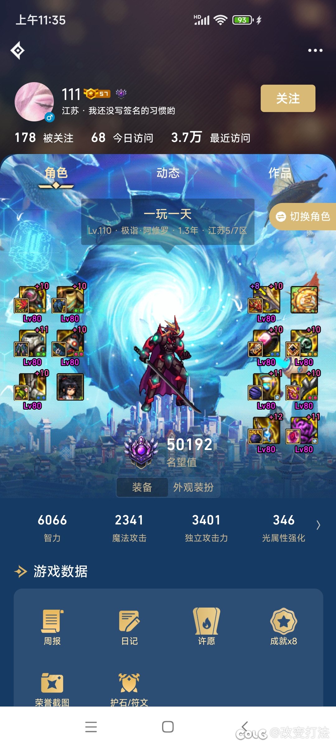 这装备够玩了吗1