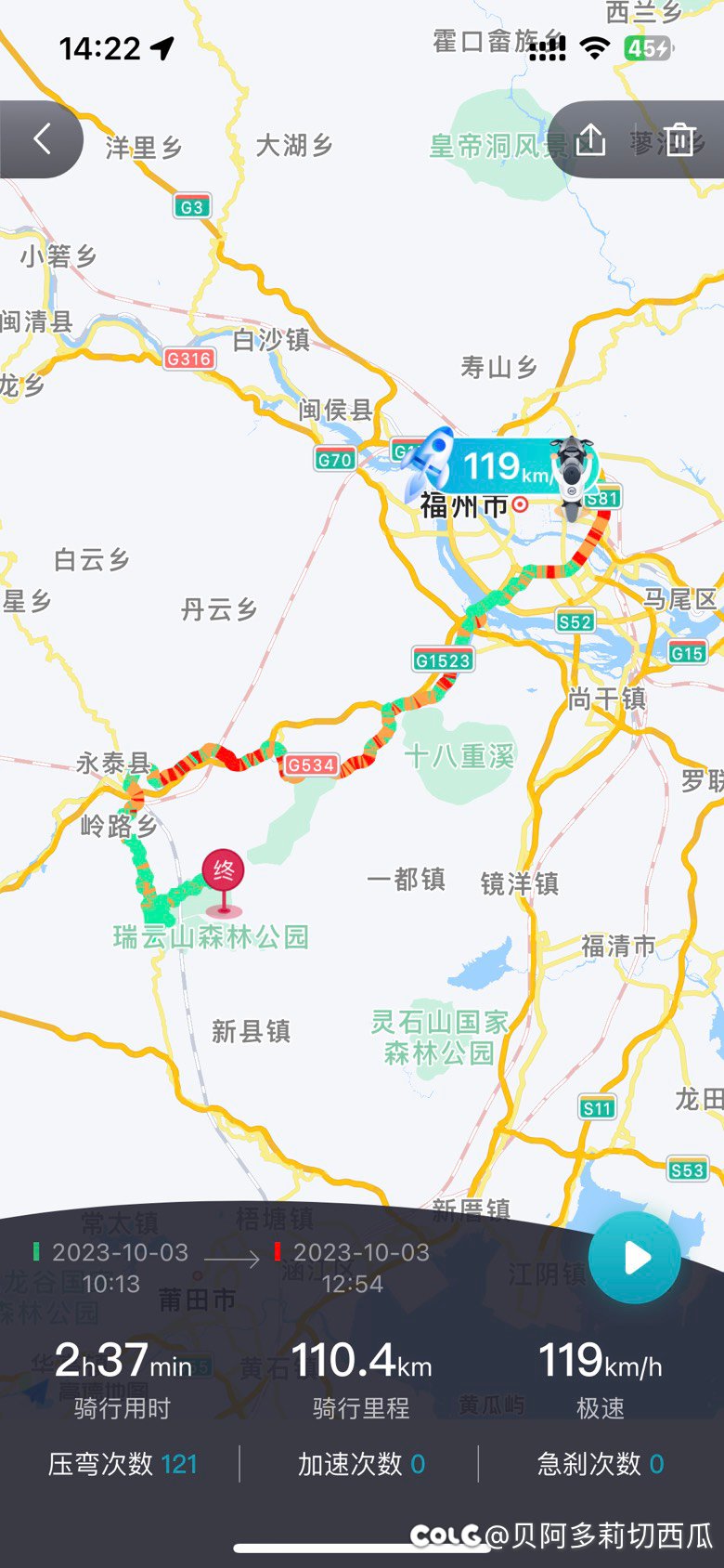带上gopro，假期跑个山1