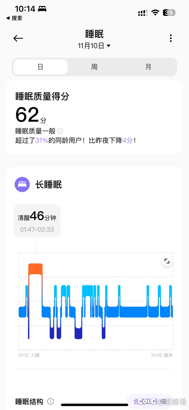 昨晚睡得也好差，而且感觉挺对不起隔壁楼邻居的1