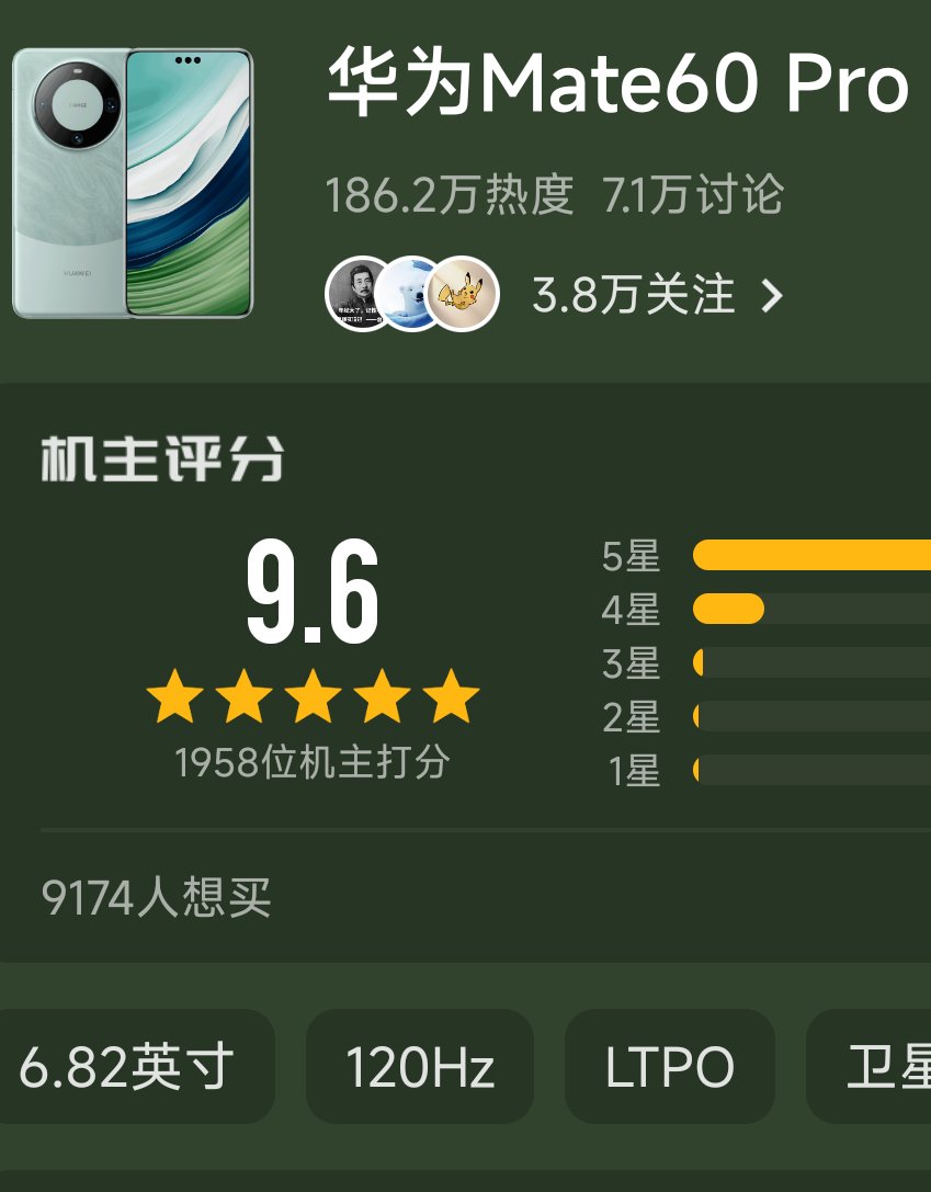 看了眼小米14和mate60Pro酷安机主人数2