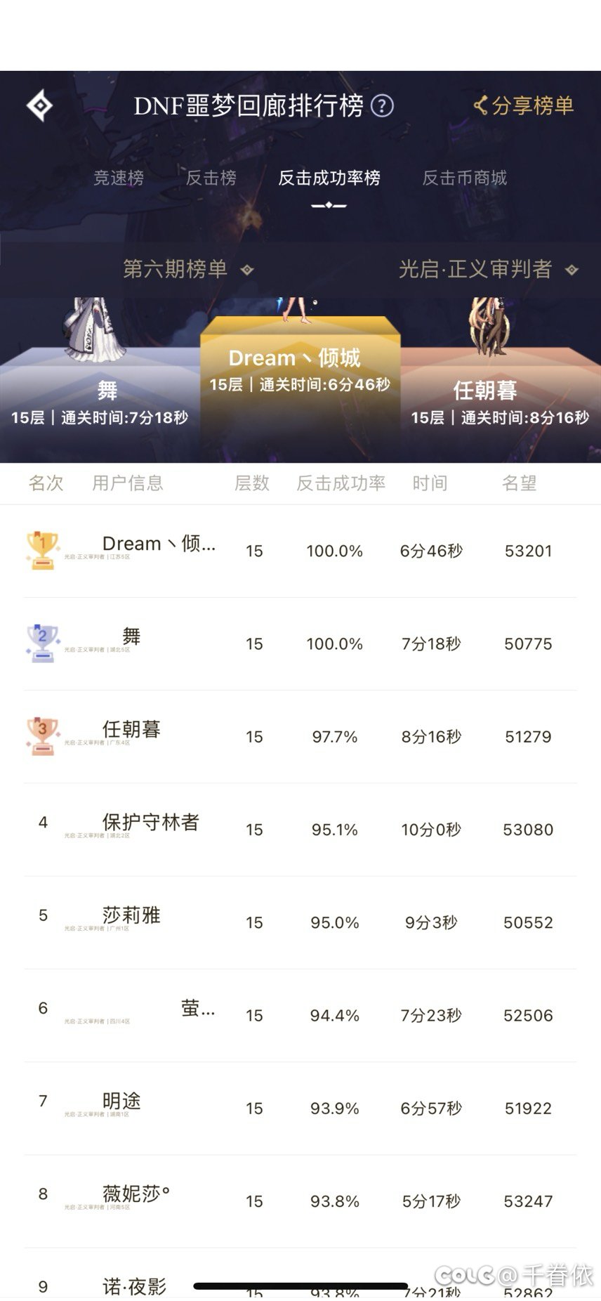 这个噩梦回廊为什么一直不上榜啊  客服都反馈烂了【已解决】2