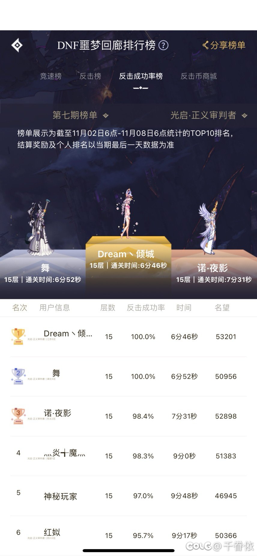 这个噩梦回廊为什么一直不上榜啊  客服都反馈烂了【已解决】5