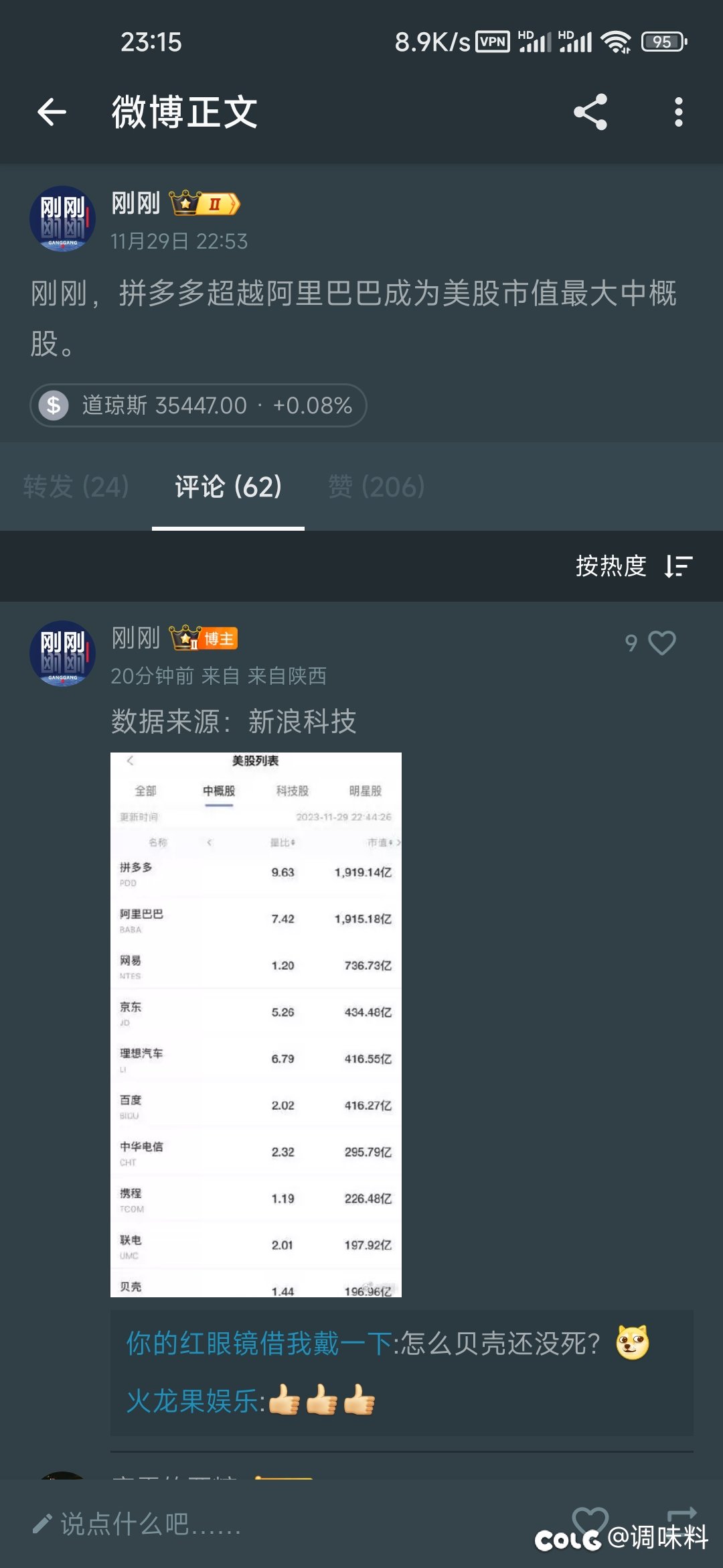 刚刚，拼多多超越阿里巴巴成为美股市值最大中概股。 ​​1