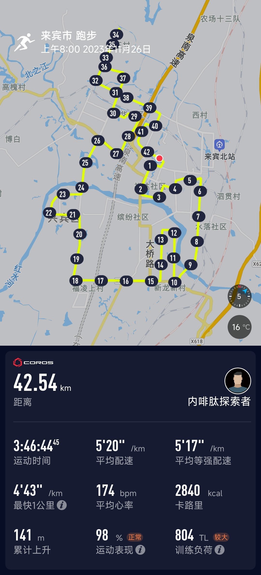 首马完赛了，兄弟们3