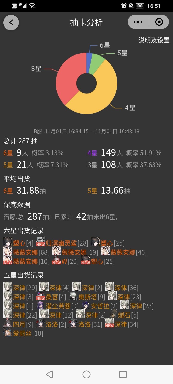 舟限定池   又来狗叫了1