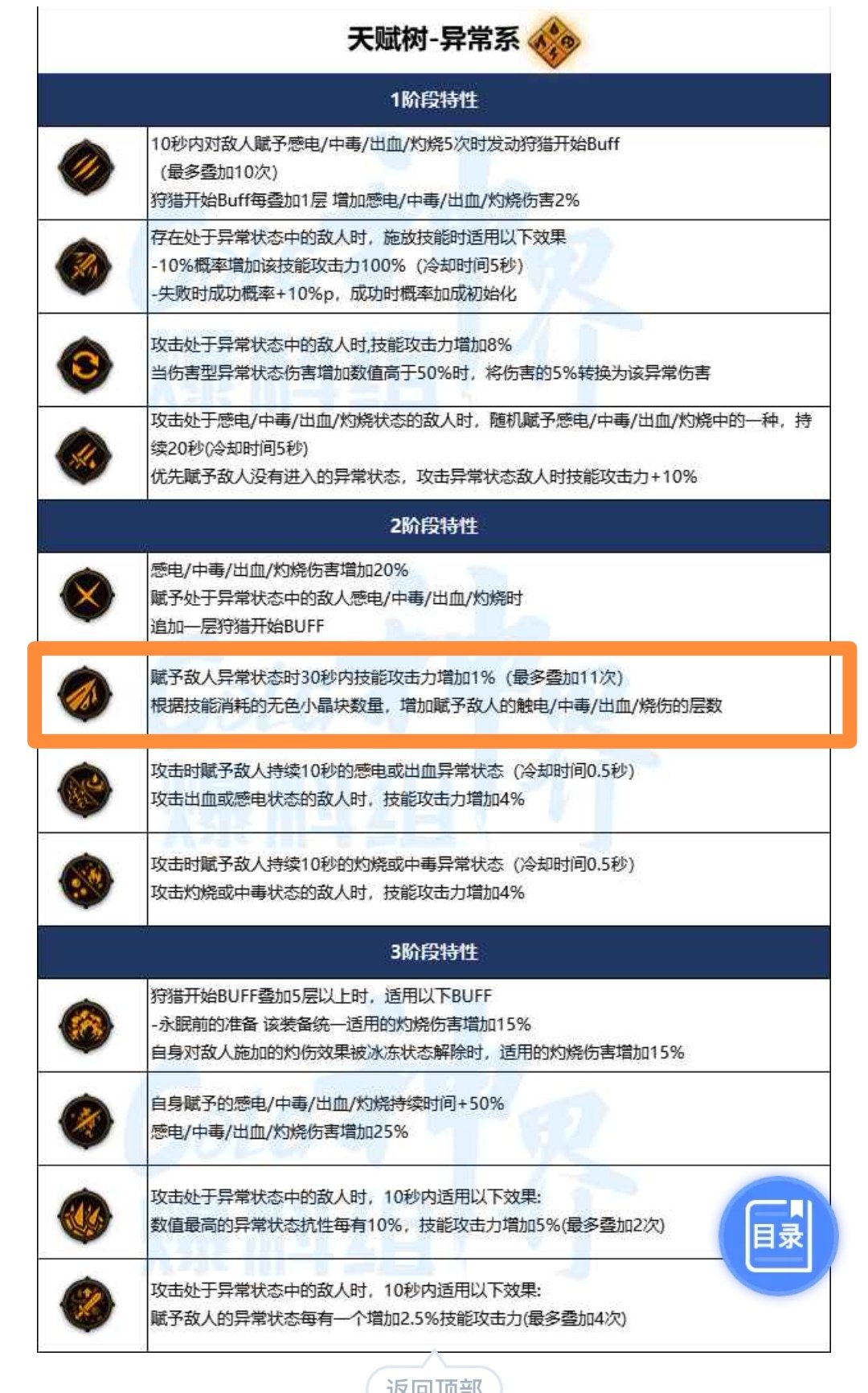 各位千里眼进来吃糖1