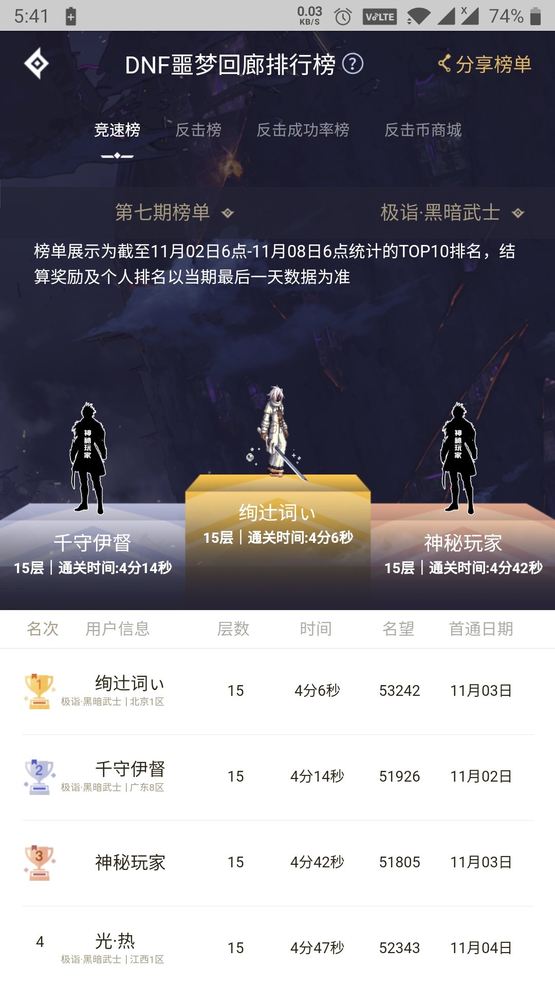 偷偷拿个第一1