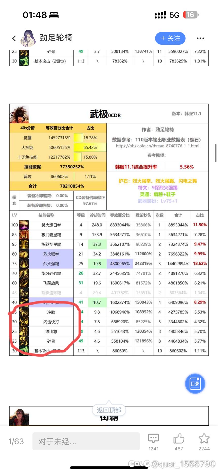 你说的对，但这就是乌鸡5