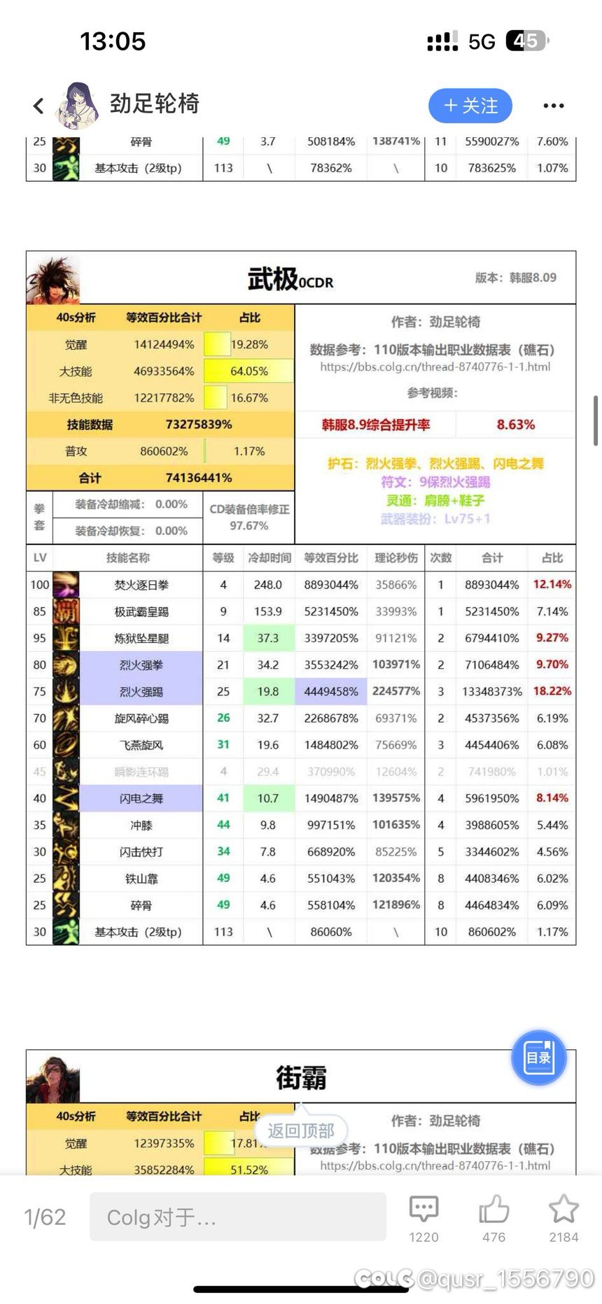 你说的对，但这就是乌鸡2