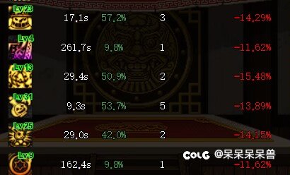 标题就叫剑宗的cp武器到底多夸张3