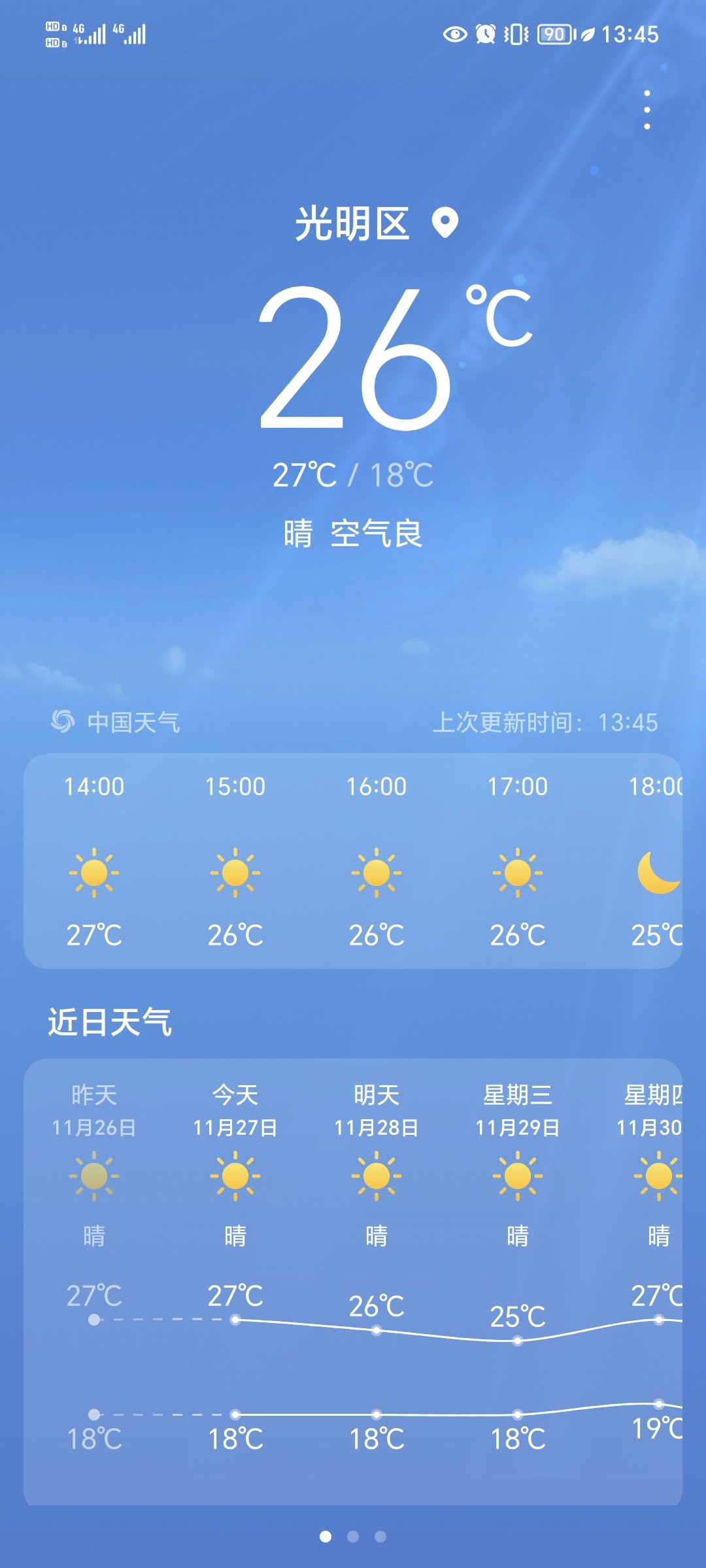 深圳最近天气还是有点热1