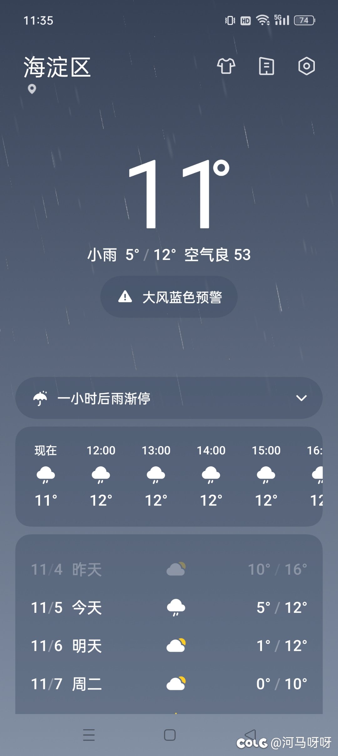 竟然下雨了1