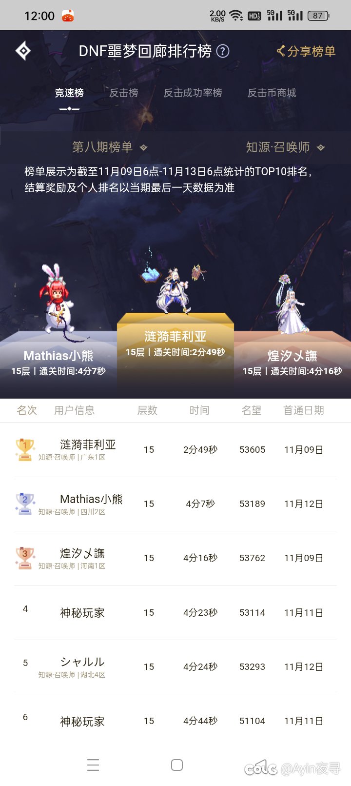 噩梦回廊这排行多久刷新啊1