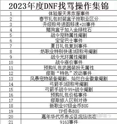 瞧一瞧，看一看1