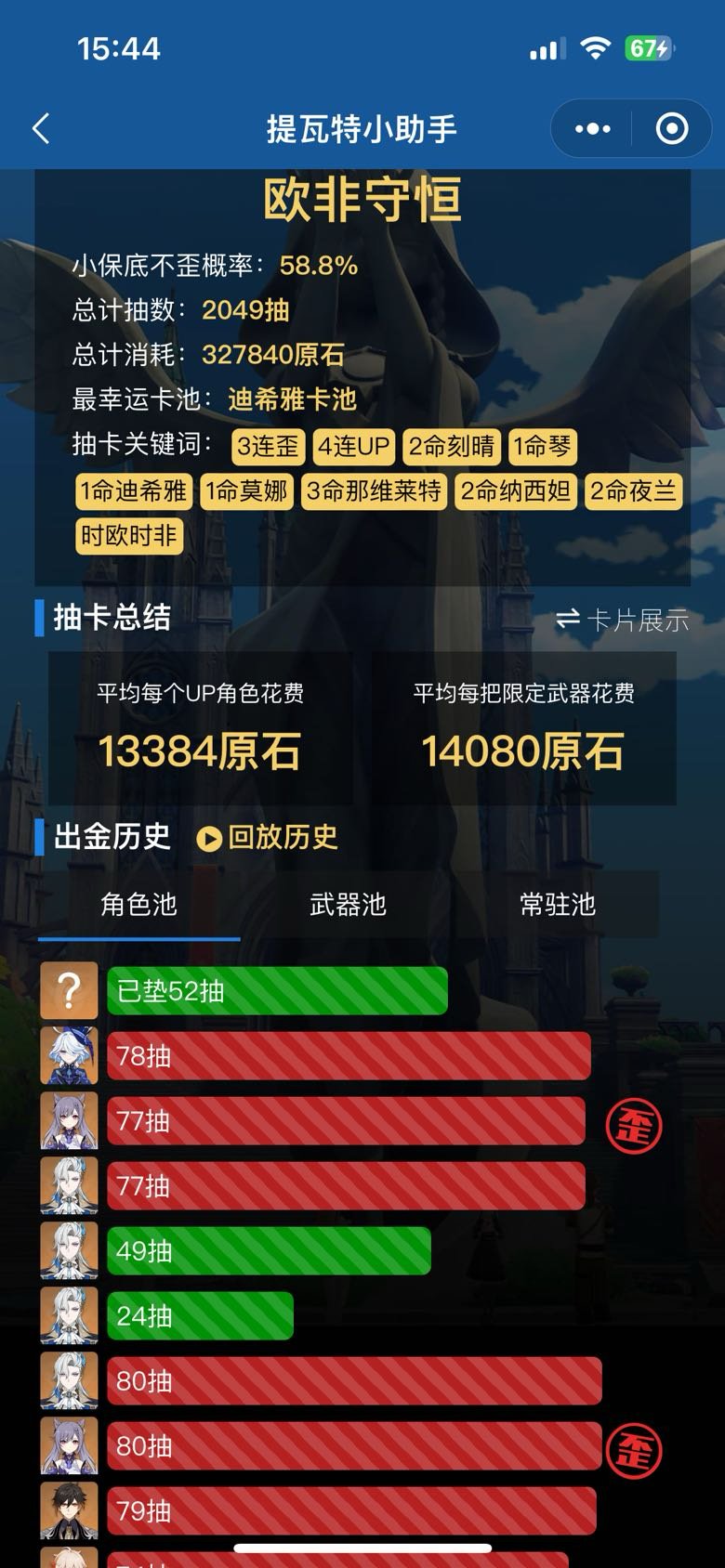 一发648 双倍 200 抽还是0 命 索然无味1