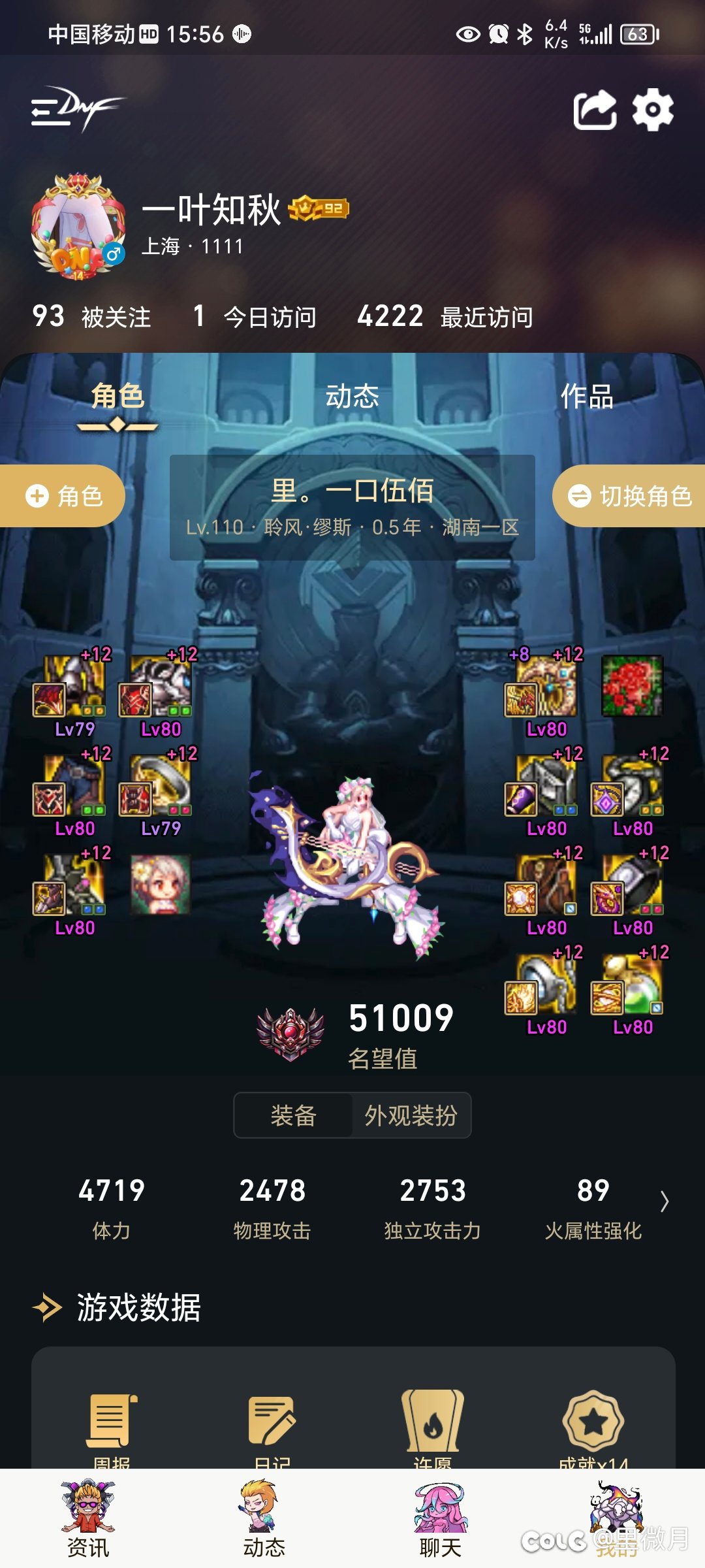 四个奶系都整到红12了，就等后面重新弄细节换装备了5